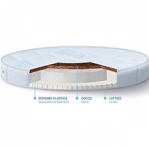 Детский круглый матрас Nuovita Cloud, размер 75 х 75 х 11 см. (Nuovita, MC_75_101)